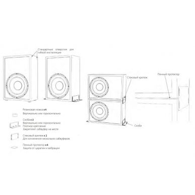 Сабвуфер M&K Sound  C15S / VA500 Blue Edition Vinyl/None